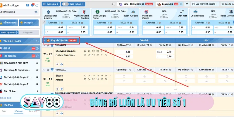 Giải bóng đá tại thể thao SAY88