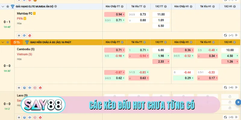 Các kèo đấu hot chưa từng có
