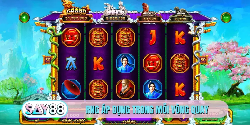 RNG áp dụng trong mỗi vòng quay